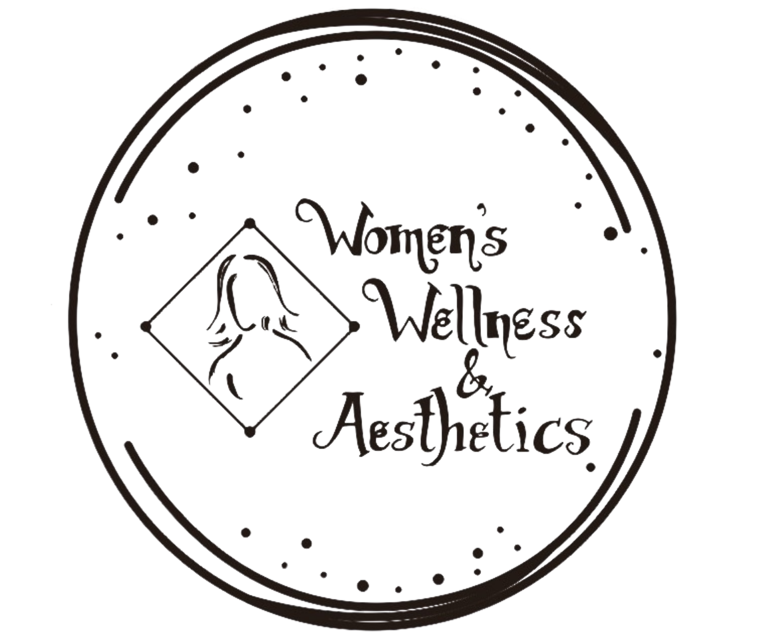 Womens Wellness & Aesthetics